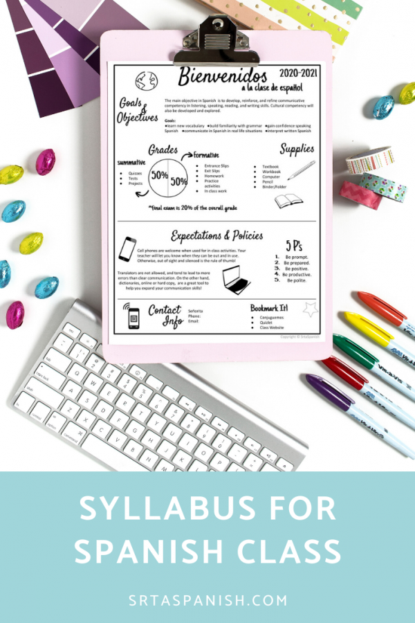 High School Spanish Syllabus for a Beginning Language Course - Srta Spanish