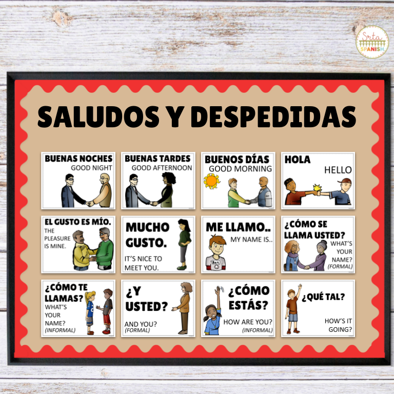 Spanish Classroom Bulletin Board Ideas - Saludos y despedidas word wall