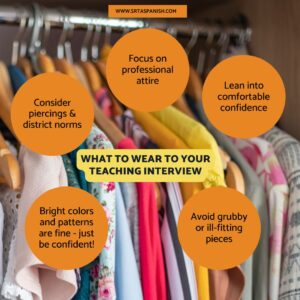 What to Wear to your Teaching Interview:
-Consider piercings & district norms
-Focus on professional attire
-Lean into comfortable confidence
-Bright colors and patterns are fine - just be confident!
-Avoid grubby or ill-fitting pieces