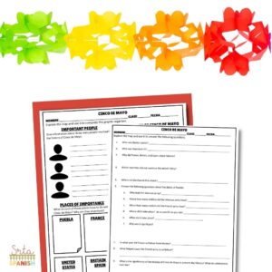 image shows printable comprehension activities students complete while they do the Cinco de Mayo webquest