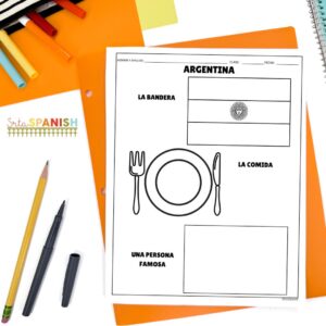 The image shows a graphic organizer that is one of the comprehension activities for after reading the Spanish speaking countries reading passages.