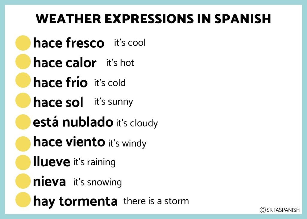 The image shows a list of weather expressions in spanish with english translations.
